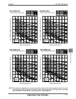 Preview for 59 page of Mitsubishi Electric S Series Manual