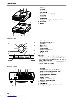 Preview for 6 page of Mitsubishi Electric SD110 User Manual