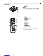 Preview for 7 page of Mitsubishi Electric SD110 User Manual