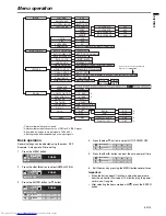 Preview for 15 page of Mitsubishi Electric SD110 User Manual