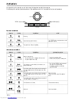 Preview for 26 page of Mitsubishi Electric SD110 User Manual