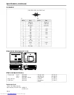 Preview for 28 page of Mitsubishi Electric SD110 User Manual