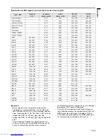 Preview for 29 page of Mitsubishi Electric SD110 User Manual