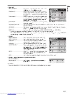 Preview for 17 page of Mitsubishi Electric SD110U User Manual