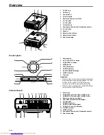 Preview for 6 page of Mitsubishi Electric SD205 User Manual