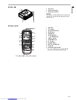 Preview for 7 page of Mitsubishi Electric SD205 User Manual