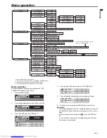 Preview for 15 page of Mitsubishi Electric SD205 User Manual