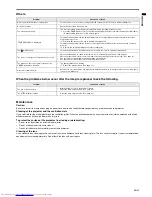 Preview for 25 page of Mitsubishi Electric SD205 User Manual