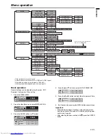 Preview for 15 page of Mitsubishi Electric SD205U User Manual