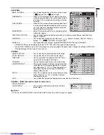 Preview for 17 page of Mitsubishi Electric SD205U User Manual