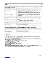 Preview for 25 page of Mitsubishi Electric SD205U User Manual