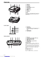 Предварительный просмотр 6 страницы Mitsubishi Electric SD220U User Manual