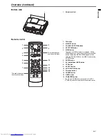 Предварительный просмотр 7 страницы Mitsubishi Electric SD220U User Manual