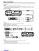 Предварительный просмотр 10 страницы Mitsubishi Electric SD220U User Manual