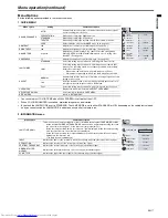 Предварительный просмотр 17 страницы Mitsubishi Electric SD220U User Manual