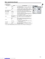 Предварительный просмотр 21 страницы Mitsubishi Electric SD220U User Manual