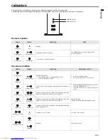 Предварительный просмотр 31 страницы Mitsubishi Electric SD220U User Manual