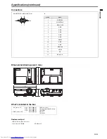 Предварительный просмотр 33 страницы Mitsubishi Electric SD220U User Manual