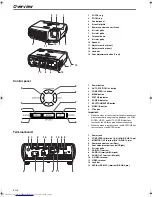 Preview for 6 page of Mitsubishi Electric SD420 User Manual