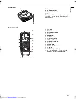 Preview for 7 page of Mitsubishi Electric SD420 User Manual