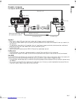 Preview for 11 page of Mitsubishi Electric SD420 User Manual