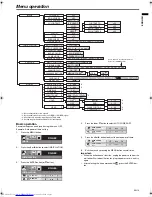 Preview for 15 page of Mitsubishi Electric SD420 User Manual