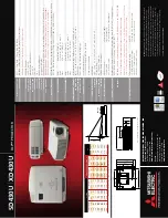 Preview for 2 page of Mitsubishi Electric SD430U Specification Sheet