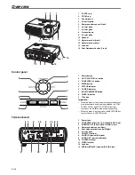 Preview for 6 page of Mitsubishi Electric SD430U User Manual