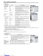 Предварительный просмотр 20 страницы Mitsubishi Electric SD510U User Manual