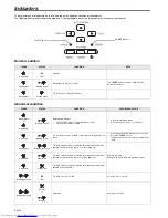 Предварительный просмотр 30 страницы Mitsubishi Electric SD510U User Manual