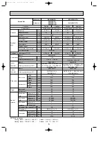 Предварительный просмотр 6 страницы Mitsubishi Electric SE Series Technical & Service Manual