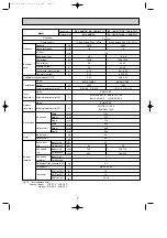 Предварительный просмотр 7 страницы Mitsubishi Electric SE Series Technical & Service Manual