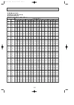 Предварительный просмотр 12 страницы Mitsubishi Electric SE Series Technical & Service Manual