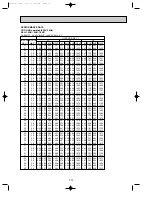 Предварительный просмотр 13 страницы Mitsubishi Electric SE Series Technical & Service Manual