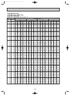 Предварительный просмотр 14 страницы Mitsubishi Electric SE Series Technical & Service Manual