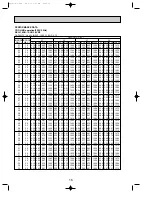 Предварительный просмотр 16 страницы Mitsubishi Electric SE Series Technical & Service Manual