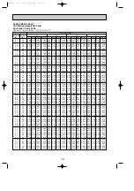 Предварительный просмотр 18 страницы Mitsubishi Electric SE Series Technical & Service Manual