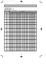 Предварительный просмотр 22 страницы Mitsubishi Electric SE Series Technical & Service Manual