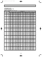 Предварительный просмотр 24 страницы Mitsubishi Electric SE Series Technical & Service Manual