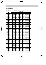 Предварительный просмотр 25 страницы Mitsubishi Electric SE Series Technical & Service Manual