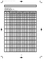 Предварительный просмотр 26 страницы Mitsubishi Electric SE Series Technical & Service Manual