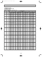 Предварительный просмотр 28 страницы Mitsubishi Electric SE Series Technical & Service Manual