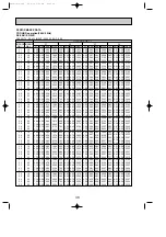 Предварительный просмотр 38 страницы Mitsubishi Electric SE Series Technical & Service Manual