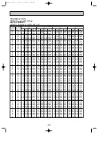 Предварительный просмотр 40 страницы Mitsubishi Electric SE Series Technical & Service Manual