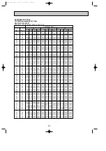 Предварительный просмотр 41 страницы Mitsubishi Electric SE Series Technical & Service Manual