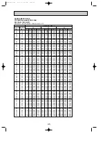 Предварительный просмотр 45 страницы Mitsubishi Electric SE Series Technical & Service Manual