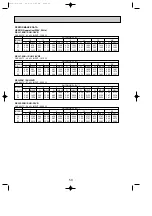 Предварительный просмотр 50 страницы Mitsubishi Electric SE Series Technical & Service Manual