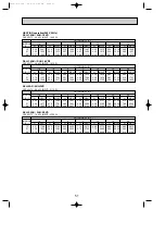 Предварительный просмотр 51 страницы Mitsubishi Electric SE Series Technical & Service Manual