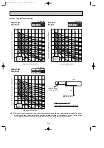 Предварительный просмотр 52 страницы Mitsubishi Electric SE Series Technical & Service Manual