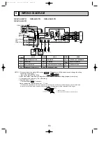 Предварительный просмотр 55 страницы Mitsubishi Electric SE Series Technical & Service Manual